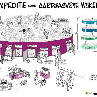 expeditie_aardgasvrije_wijken