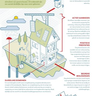 groen-gemak-gemeente