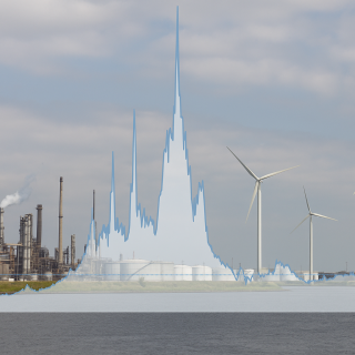 weerbaarheid_prijsschokken